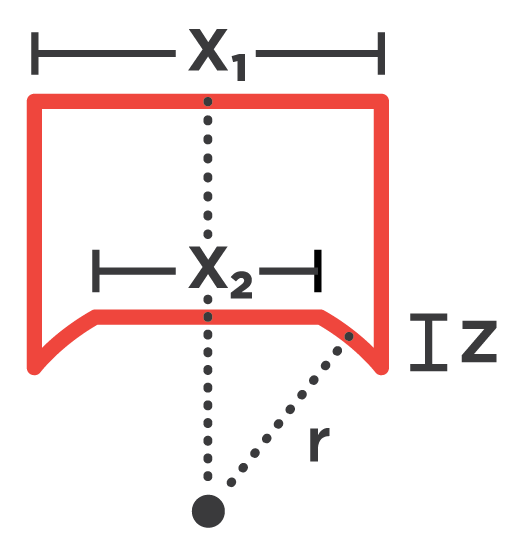 Grinding Rings for Sparx Hockey Skate Sharpeners