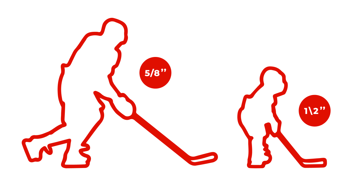 Learn More about Sparx Grinding Rings | Sparx Hockey