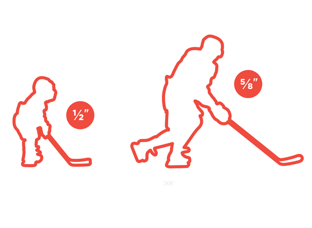 Image showing a small hockey player with 1/2" raidus and larger person with 5/8" radius